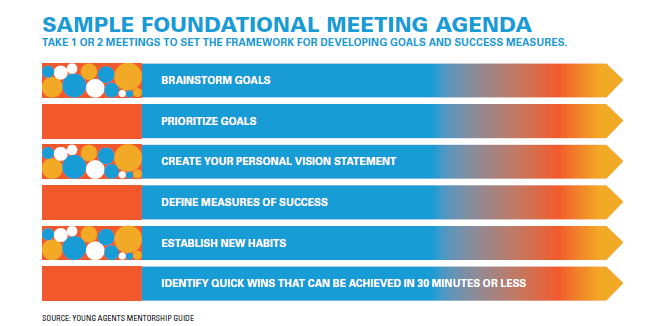 Meeting Agenda graphic.png