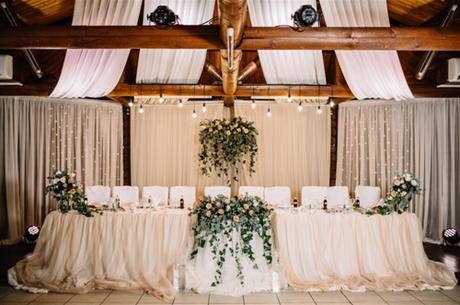 Does Ho Liability Insurance Extend To A Rented Wedding Reception Site